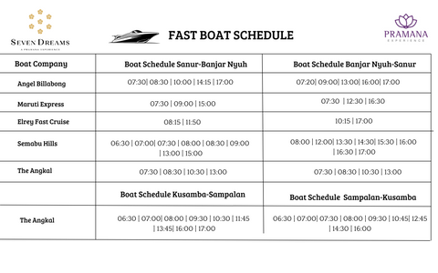 Boat Ticket Destination Sanur/Kusamba/Nusa Penida