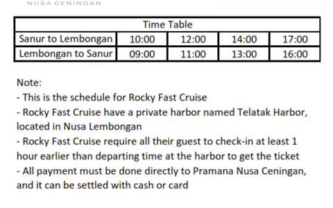 One Way Fast Boat Ticket Sanur Harbor/Pramana Nusa Ceningan